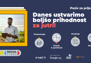 Aspire Track - pobuda za podporo socialnim podjetnikom