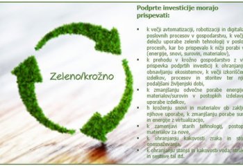P4I 2022 - Javni razpis za spodbude za sofinanciranje začetnih investicij na manj razvitih območjih