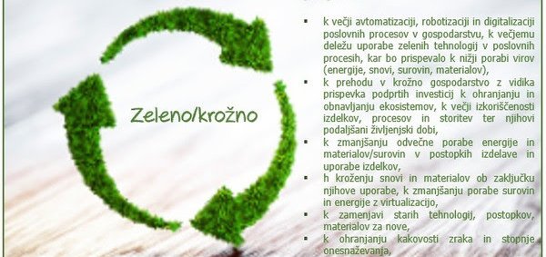 P4I 2022 - Javni razpis za spodbude za sofinanciranje začetnih investicij na manj razvitih območjih