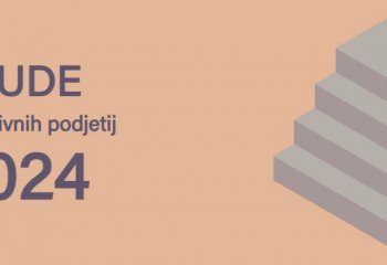 Objavljen razpis P2 2024 – Spodbude za zagon inovativnih podjetij v letu 2024