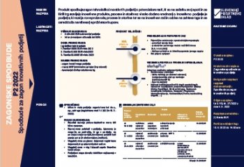 Objavljen je razpis P2 2022 - Spodbude za zagon inovativnih podjetij